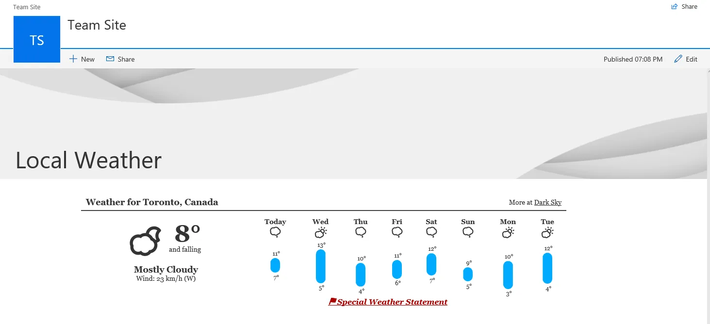 The publish weather page.